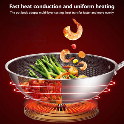 Honeycomb Non-Stick Stainless Steel Frying Pan 32 Cm