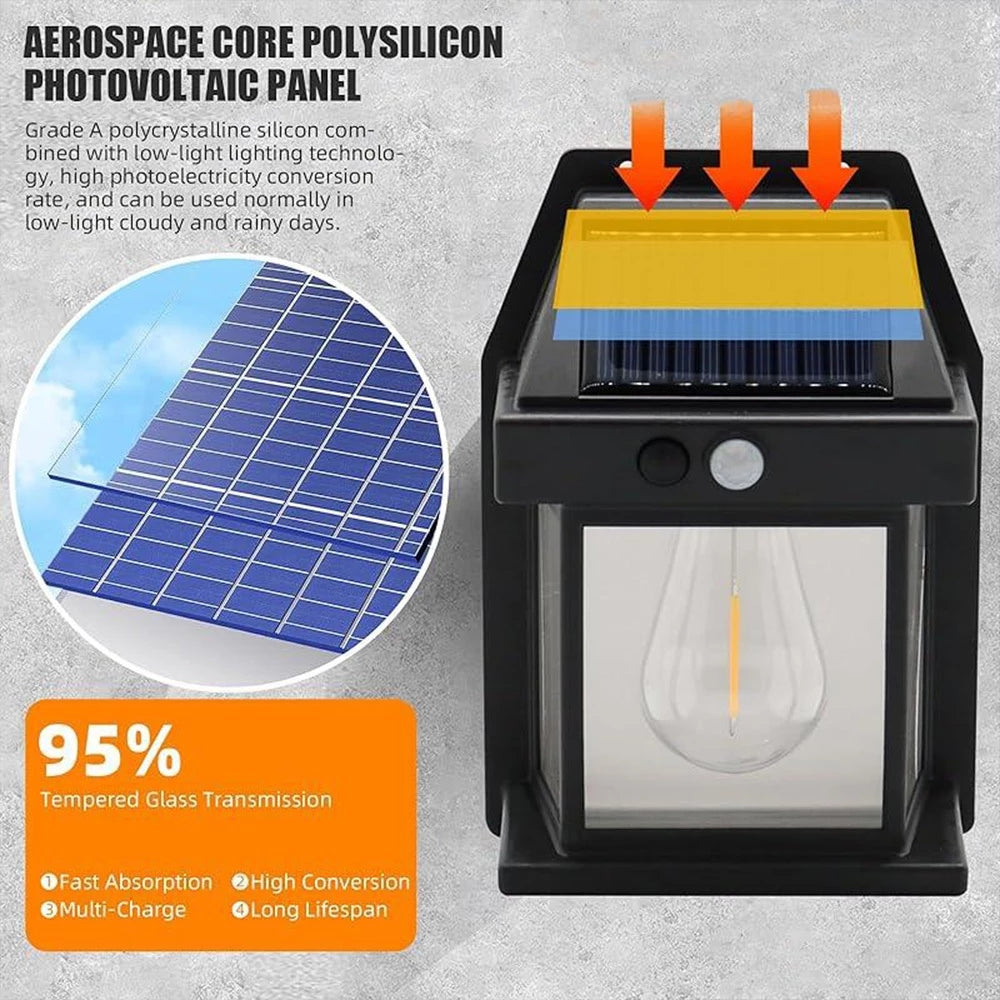 Outdoor Solar Wall Lamp IP67 Waterproof and with Automatic Motion Sensing